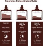 Lattafa Khamrah Lattafa EDP - Eau De Parfum Unisex 100ML | Natural Spray, Long-Lasting Scent, Unisex - Image 7