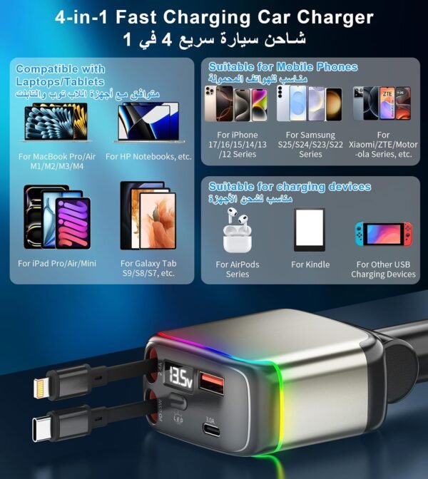 XXZU 137W Fast Charging Car Charger，4-in-1 Adapter with 2 Retractable Cable | Cigarette Lighter with 65W Retractable Cable, USB C and USB A Charging Ports, Voltage Display, for iPhone/Android/iPad/Laptop - Image 13