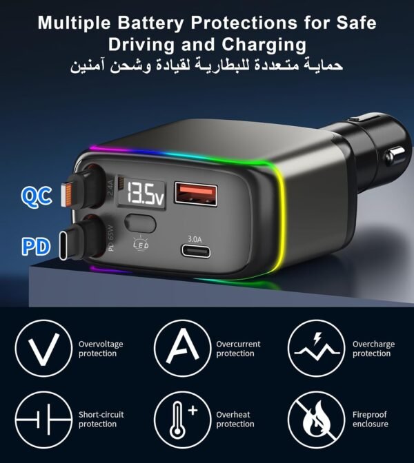 XXZU 137W Fast Charging Car Charger，4-in-1 Adapter with 2 Retractable Cable | Cigarette Lighter with 65W Retractable Cable, USB C and USB A Charging Ports, Voltage Display, for iPhone/Android/iPad/Laptop - Image 7