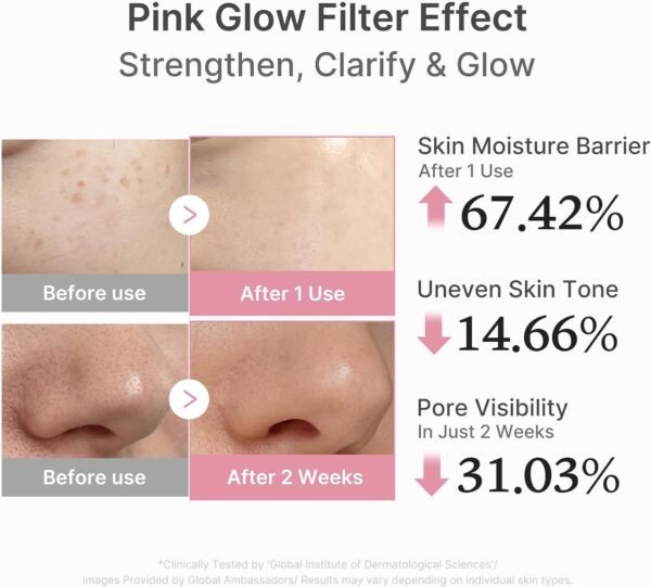 medicube PDRN Pink Peptide Serum Sodium DNA 1%, Pink glow serum, Peptide, Niacinamide, Hydrating & Moisturizing & Plumping, Uneven Skin Tone, Korean Skincare 30ML (1.01 fl.oz., Salmon DNA PDRN) - Image 13