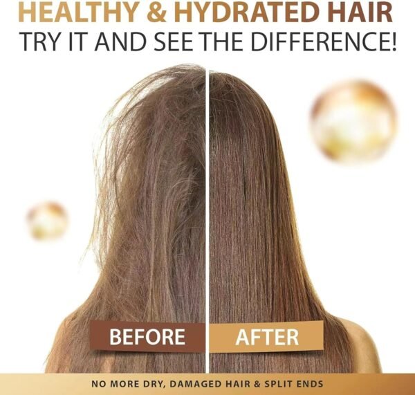 LBOYLOVE® Hair Treatment Serum, Hair Vitamin Serum Oil with Argan Macadamia, Avocado Oil & Vitamins A, E, B5, Conditioner for Women & Men, No Rinse for Hair Repair, Moisturizing - Image 8
