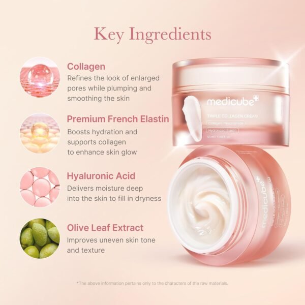 medicube Triple Collagen Cream - Hydrating & Firming Moisturizer with Hyaluronic Acid, Premium Elastin, Shea Butter - Wrinkle Care & Boosts Elasticity - Korean Skincare, 1.69 oz - Image 4
