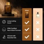 VILLAIN OUD Eau De Parfum For Men, 100ml | Premium Luxury Perfume | Long Lasting Fragrance - Image 5