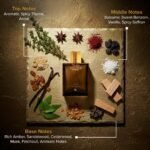VILLAIN OUD Eau De Parfum For Men, 100ml | Premium Luxury Perfume | Long Lasting Fragrance - Image 12