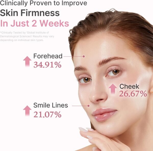 medicube PDRN Pink Peptide Serum Sodium DNA 1%, Pink glow serum, Peptide, Niacinamide, Hydrating & Moisturizing & Plumping, Uneven Skin Tone, Korean Skincare 30ML (1.01 fl.oz., Salmon DNA PDRN) - Image 5
