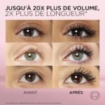 L’Oréal Paris Intense Volume Mascara, Eyelash Lengthening for Sensitive Eyes, Gentle and Flake Free, With Castor Oil, Lash Paradise, Black Buy Online at Best Price in UAE - Amazon.ae - Image 19